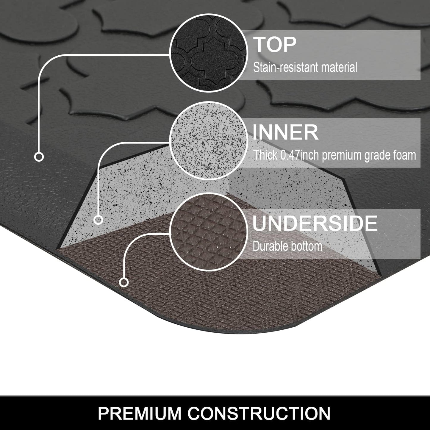 anti Fatigue Comfort Mats for Kitchen Standing Desk Thick Cushioned Floor Mat Waterproof Rug Runner Heavy Duty Pad,17.3''X28'', Black