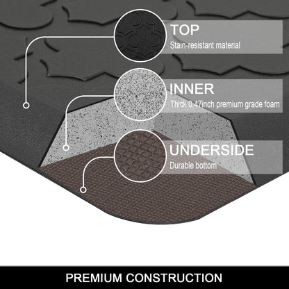 anti Fatigue Comfort Mats for Kitchen Standing Desk Thick Cushioned Floor Mat Waterproof Rug Runner Heavy Duty Pad,17.3''X28'', Black