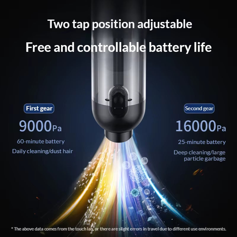 16000Pa Car Vacuum Cleaner Mini Aspirador Portatil Sem Fio Handheld Aspiradora Para Auto Cordless Aspirateur Voiture Puissant