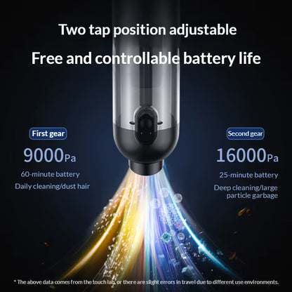 16000Pa Car Vacuum Cleaner Mini Aspirador Portatil Sem Fio Handheld Aspiradora Para Auto Cordless Aspirateur Voiture Puissant