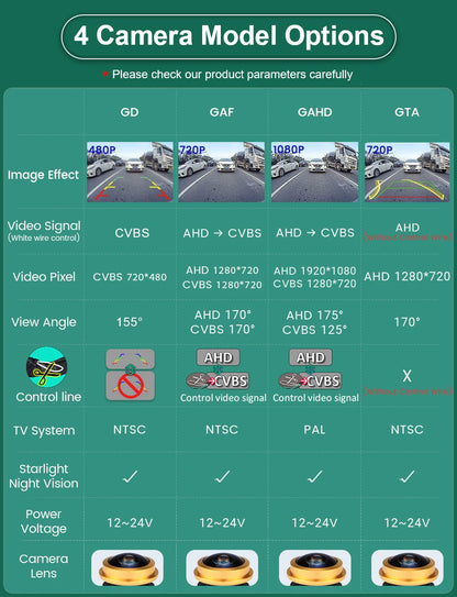 CCD AHD 1080P 170° Car Badge Logo Rear View Reverse Backup Camera for Ford Ranger T6 T7 T8 XLT Edge F-150 F-250 F-350 Explorer