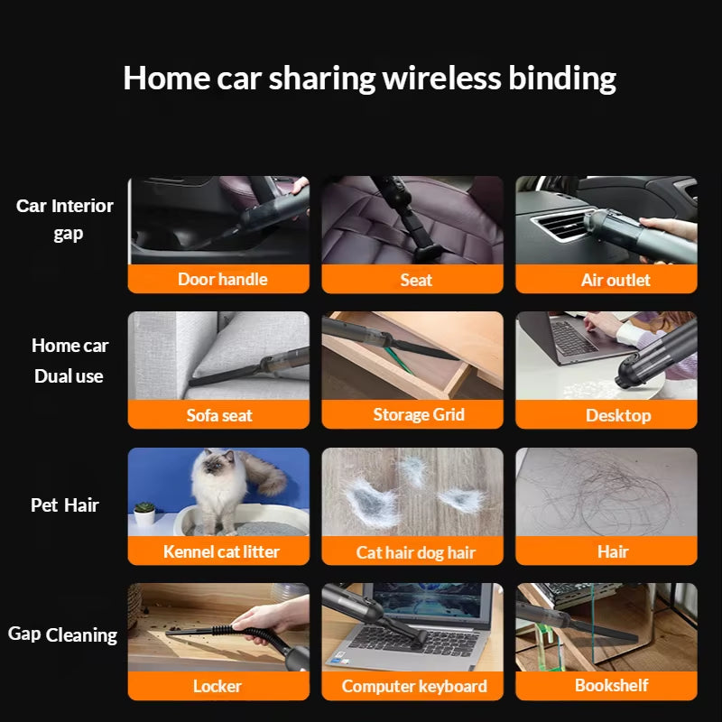 16000Pa Car Vacuum Cleaner Mini Aspirador Portatil Sem Fio Handheld Aspiradora Para Auto Cordless Aspirateur Voiture Puissant